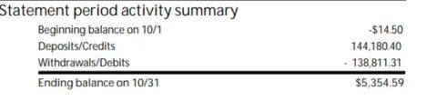 Bank deposit statement for October